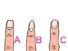 Deine Finger verraten ein Geheimnis über deine Persönlichkeit – bei mir traf es erschreckend genau zu!